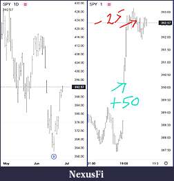 Click image for larger version

Name:	Screenshot_20220628-192157_TradingView.jpg
Views:	407
Size:	49.4 KB
ID:	325529