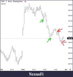 Click image for larger version

Name:	Screenshot_20220628-195623_TradingView.jpg
Views:	376
Size:	33.8 KB
ID:	325532