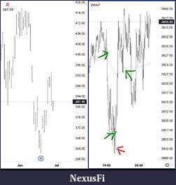 Click image for larger version

Name:	Screenshot_20220629-202214_TradingView.jpg
Views:	305
Size:	55.3 KB
ID:	325555