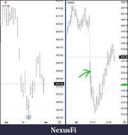 Click image for larger version

Name:	Screenshot_20220630-214410_TradingView.jpg
Views:	349
Size:	44.6 KB
ID:	325594