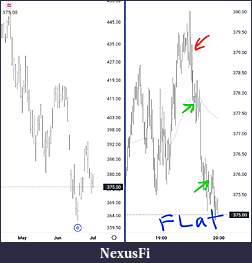 Click image for larger version

Name:	Screenshot_20220701-195953_TradingView.jpg
Views:	322
Size:	46.6 KB
ID:	325620
