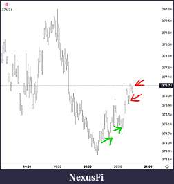 Click image for larger version

Name:	Screenshot_20220701-204556_TradingView.jpg
Views:	347
Size:	36.3 KB
ID:	325621