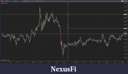 Click image for larger version

Name:	Chart - ES 09-22 2022-07-13 14.00.20.png
Views:	248
Size:	42.2 KB
ID:	325855