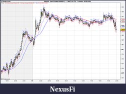 Click image for larger version

Name:	5 EUR_USD (-).png
Views:	341
Size:	30.5 KB
ID:	32604