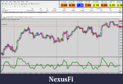 Click image for larger version

Name:	week_2_fri_close_nfp_day.png
Views:	198
Size:	99.4 KB
ID:	32630