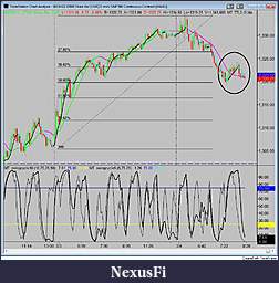 Click image for larger version

Name:	3-4 27000 SHARE CHART.jpg
Views:	340
Size:	137.5 KB
ID:	32647