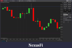 Click image for larger version

Name:	20 minute chart.png
Views:	230
Size:	198.8 KB
ID:	326504