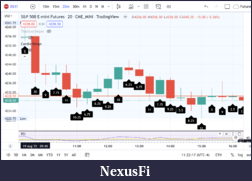 Click image for larger version

Name:	candles.png
Views:	216
Size:	298.4 KB
ID:	326512
