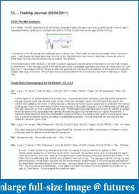 Day Time TJ for CL starting 2/22 with pre mkt &amp; post-mortem analysis-tj-mar-04-2011.pdf