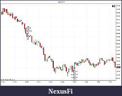 Click image for larger version

Name:	SSO_3_4_2011_trade2.jpg
Views:	306
Size:	64.4 KB
ID:	32674