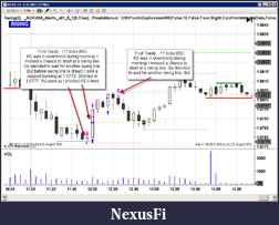 Click image for larger version

Name:	6S -11 ticks.png
Views:	208
Size:	61.8 KB
ID:	32690