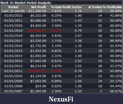 Click image for larger version

Name:	Returns.png
Views:	161
Size:	32.6 KB
ID:	327157