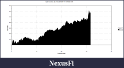 Click image for larger version

Name:	Crudecurve.png
Views:	173
Size:	23.9 KB
ID:	327158