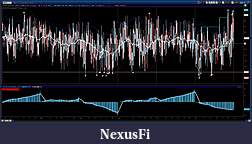 Click image for larger version

Name:	2011-03-04-NYSE Tick.jpg
Views:	219
Size:	289.4 KB
ID:	32732