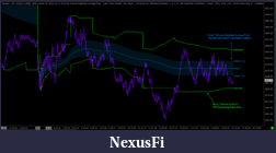 Click image for larger version

Name:	VWAP bands.png
Views:	222
Size:	202.8 KB
ID:	327444