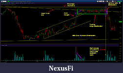 Click image for larger version

Name:	ym3411-15closeup.jpg
Views:	396
Size:	289.8 KB
ID:	32749