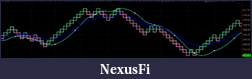Click image for larger version

Name:	REMA-chart.PNG
Views:	156
Size:	32.8 KB
ID:	327527