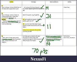 Click image for larger version

Name:	Friday October 21st, 2022 70 points.JPG
Views:	121
Size:	158.8 KB
ID:	327604