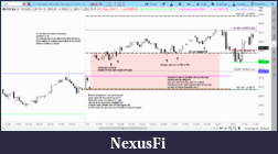 Click image for larger version

Name:	2022-10-26-TOS_CHARTS.png
Views:	239
Size:	149.5 KB
ID:	327733