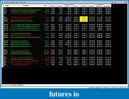 Click image for larger version

Name:	Futures Properties and Margin.jpg
Views:	247
Size:	217.4 KB
ID:	32805