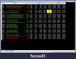 Click image for larger version

Name:	Futures Properties and Margin.jpg
Views:	328
Size:	217.4 KB
ID:	32805