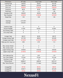Click image for larger version

Name:	SIM-results-week1.png
Views:	273
Size:	16.2 KB
ID:	32809