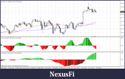 Click image for larger version

Name:	eurjpy.gif
Views:	194
Size:	29.1 KB
ID:	32914