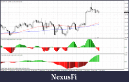 Click image for larger version

Name:	eurjpy.gif
Views:	261
Size:	29.1 KB
ID:	32914