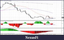 Click image for larger version

Name:	usdchf.gif
Views:	202
Size:	29.7 KB
ID:	32915