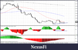 Click image for larger version

Name:	usdchf.gif
Views:	252
Size:	29.7 KB
ID:	32915