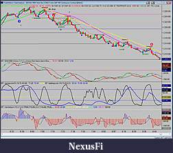 Click image for larger version

Name:	3-7  1st 2 hrs.jpg
Views:	288
Size:	195.0 KB
ID:	32918