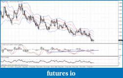 Click image for larger version

Name:	usdcad_daily.gif
Views:	226
Size:	35.9 KB
ID:	32930