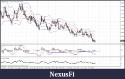 Click image for larger version

Name:	usdcad_daily.gif
Views:	289
Size:	35.9 KB
ID:	32930