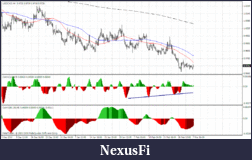 Click image for larger version

Name:	usdcad_4h.gif
Views:	259
Size:	32.0 KB
ID:	32931