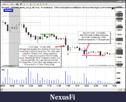 Click image for larger version

Name:	6B Profit 14 ticks.png
Views:	223
Size:	66.5 KB
ID:	32932