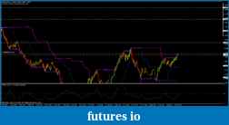 Click image for larger version

Name:	eurusd.gif
Views:	228
Size:	31.3 KB
ID:	32964