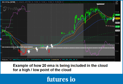 Click image for larger version

Name:	hahn-tech cloud 20 ema.png
Views:	72
Size:	169.5 KB
ID:	329992