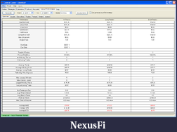 Click image for larger version

Name:	CL3072011performance.png
Views:	209
Size:	39.6 KB
ID:	33000