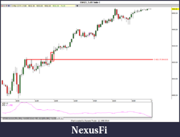 Click image for larger version

Name:	! eMini Breakout.png
Views:	280
Size:	29.2 KB
ID:	330145