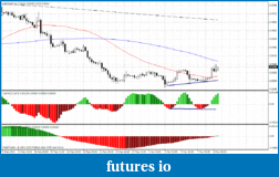 Click image for larger version

Name:	usdchf4h.gif
Views:	195
Size:	29.3 KB
ID:	33028