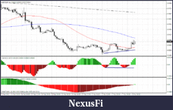 Click image for larger version

Name:	usdchf4h.gif
Views:	197
Size:	29.3 KB
ID:	33028