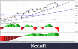 Click image for larger version

Name:	eur4h.gif
Views:	287
Size:	30.6 KB
ID:	33029