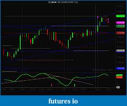 Click image for larger version

Name:	10 12 09 NQ 2 trades.jpg
Views:	237
Size:	78.9 KB
ID:	3303
