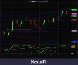 Click image for larger version

Name:	10 12 09 NQ 2 trades.jpg
Views:	254
Size:	78.9 KB
ID:	3303