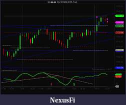 Click image for larger version

Name:	10 12 09 NQ 2 trades.jpg
Views:	307
Size:	78.9 KB
ID:	3303