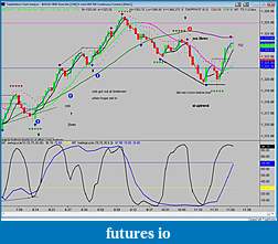 Click image for larger version

Name:	3-8 details of some trades.jpg
Views:	234
Size:	155.8 KB
ID:	33040