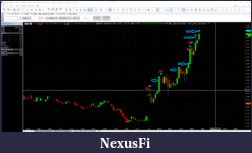 Click image for larger version

Name:	2023-03-16 intraday high.png
Views:	143
Size:	103.3 KB
ID:	330493