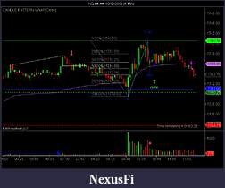 Click image for larger version

Name:	10 12 09 NQ 2 trades 5 minute ABC.jpg
Views:	300
Size:	84.0 KB
ID:	3304