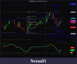 Click image for larger version

Name:	10 12 09 NQ PM 1 trade.jpg
Views:	287
Size:	85.2 KB
ID:	3307
