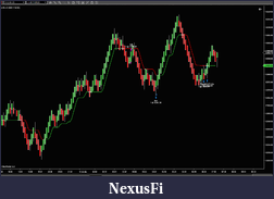 Click image for larger version

Name:	Chart.png
Views:	250
Size:	77.0 KB
ID:	330949